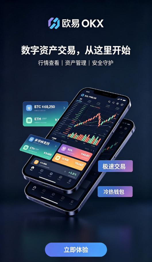 欧交易所app官网安装下单指南